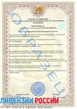 Образец сертификата соответствия (приложение) Чайковский Сертификат ISO 50001